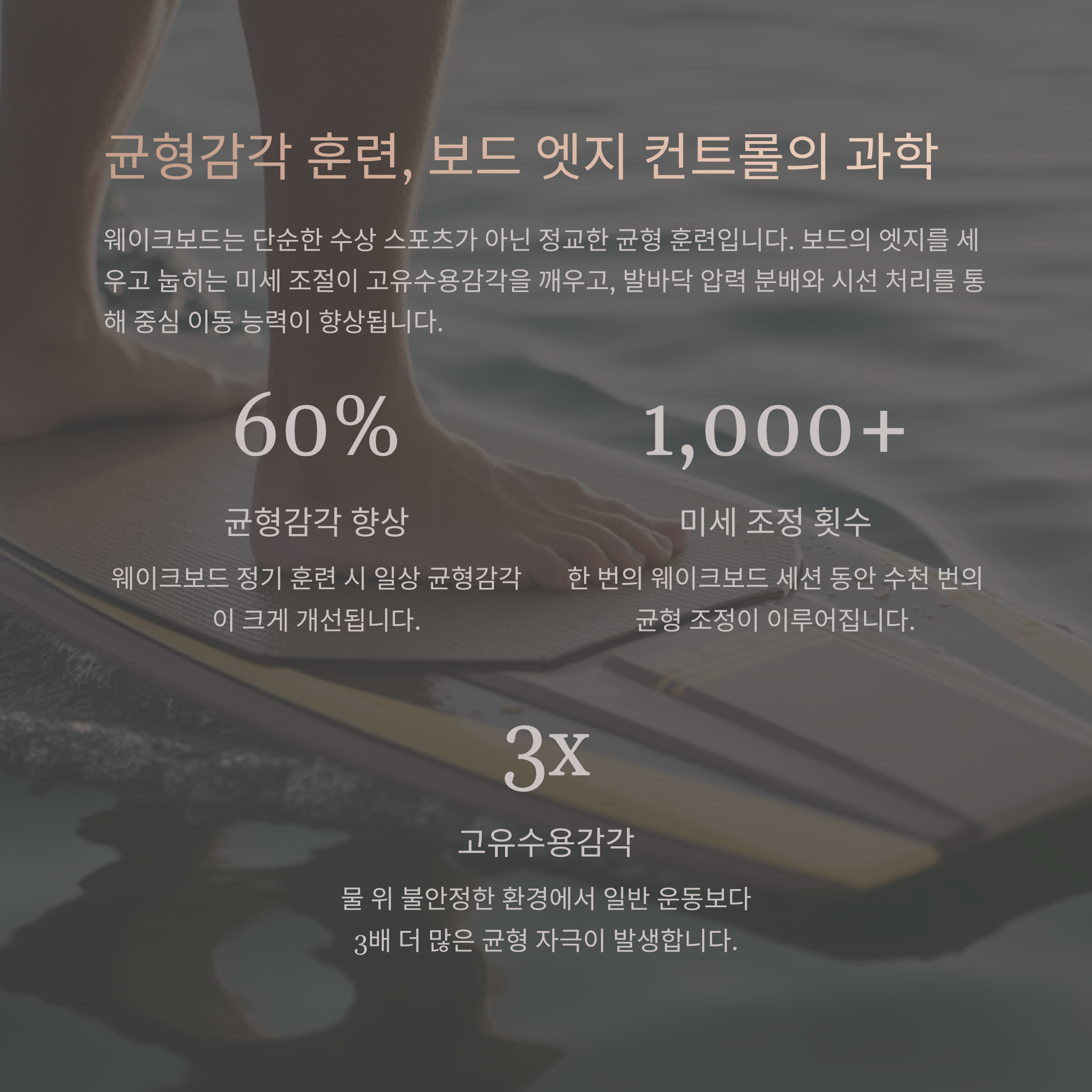 여름 스포츠 끝판왕, 웨이크보드의 놀라운 운동 효과!