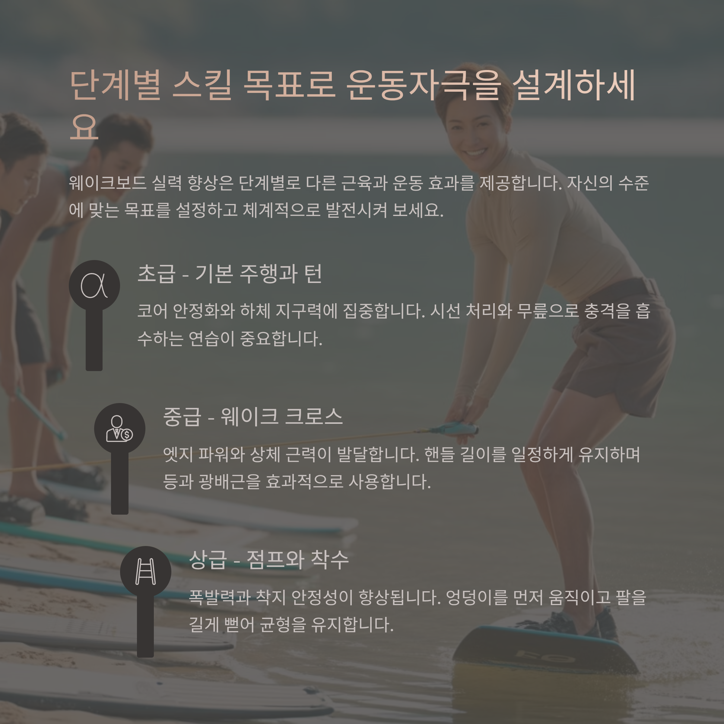 여름 스포츠 끝판왕, 웨이크보드의 놀라운 운동 효과!