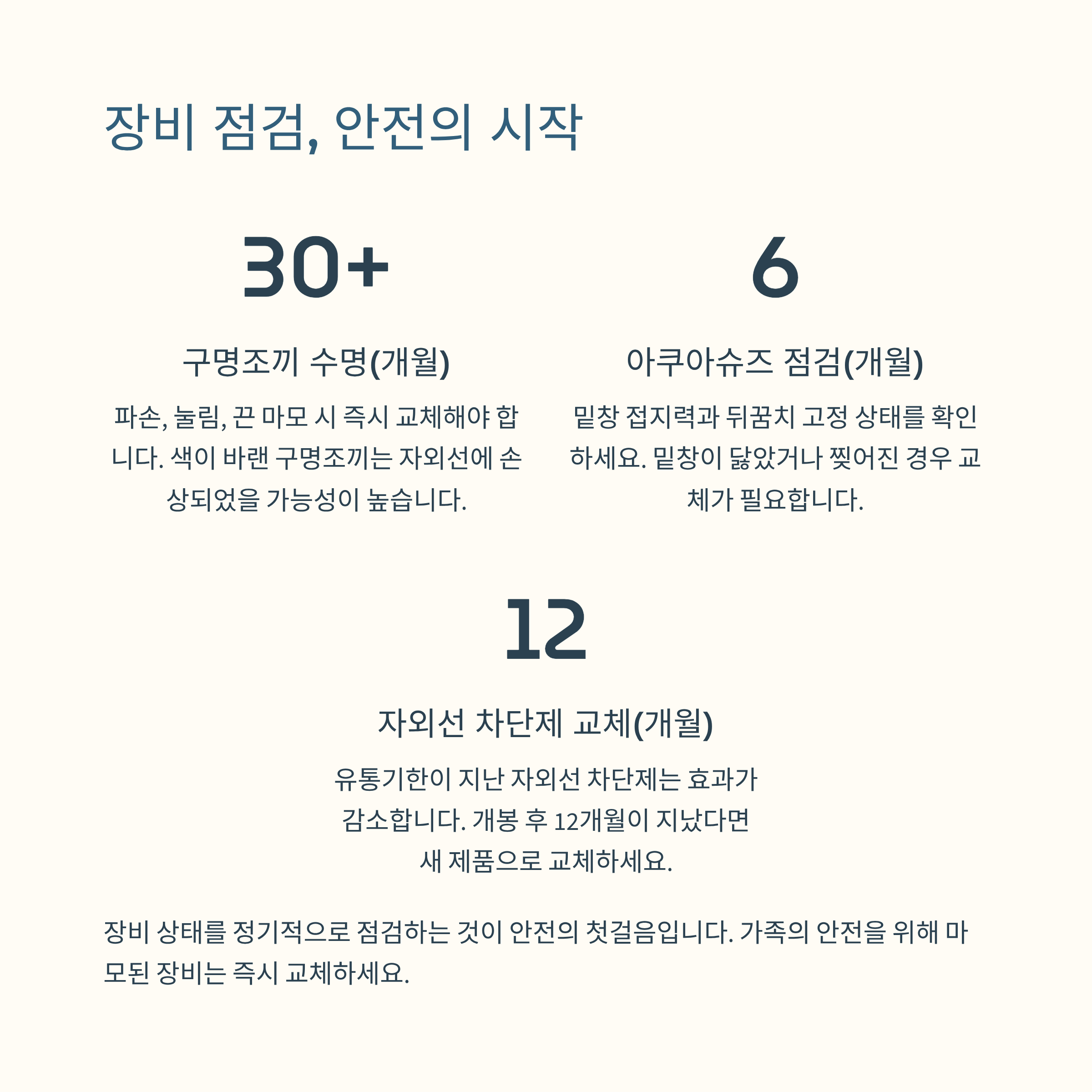 물놀이 전 필수체크! 안전하게 즐기기 위한 3가지 준비사항