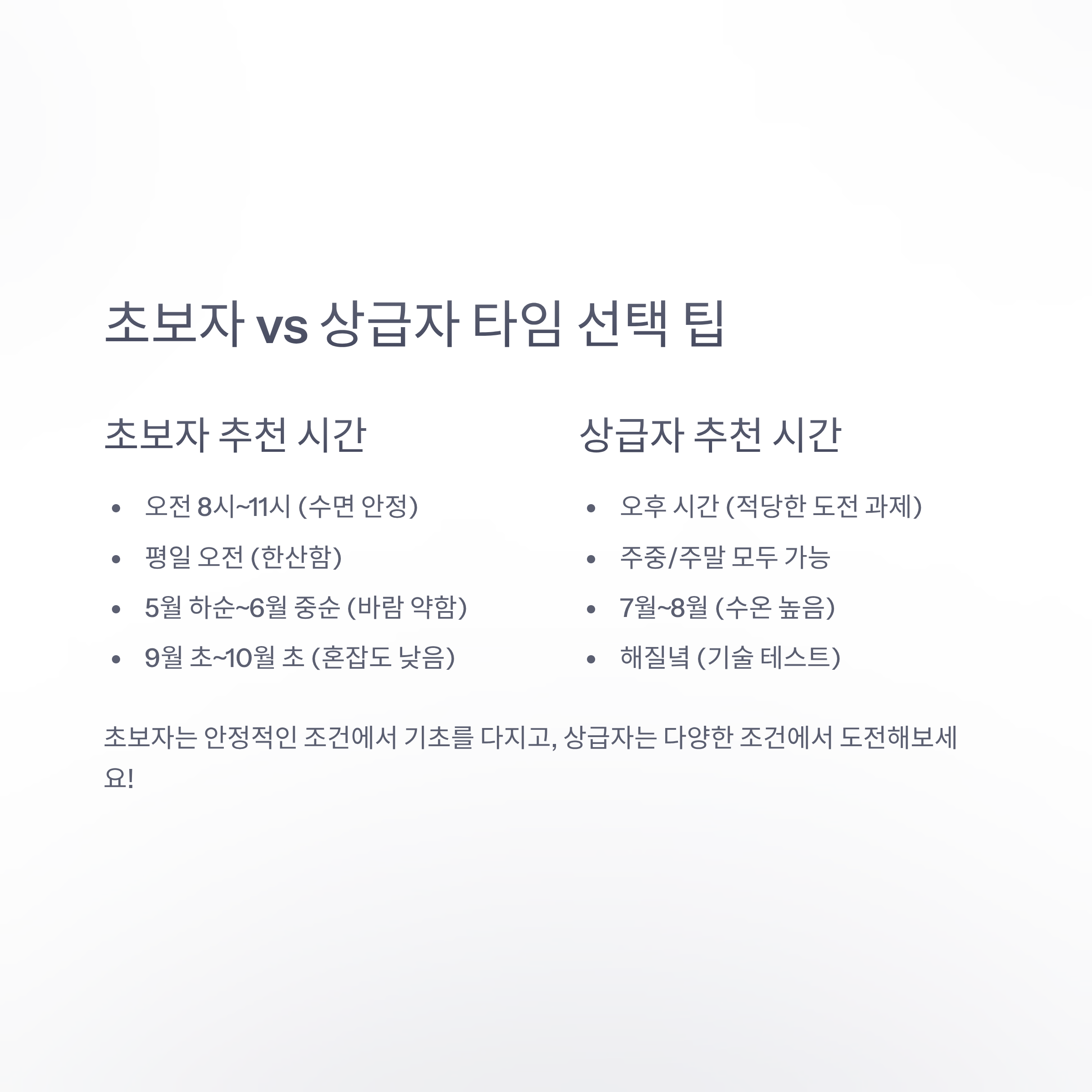 수상스포츠 하기에 딱 좋은 가평 날씨, 언제가 최고일까?