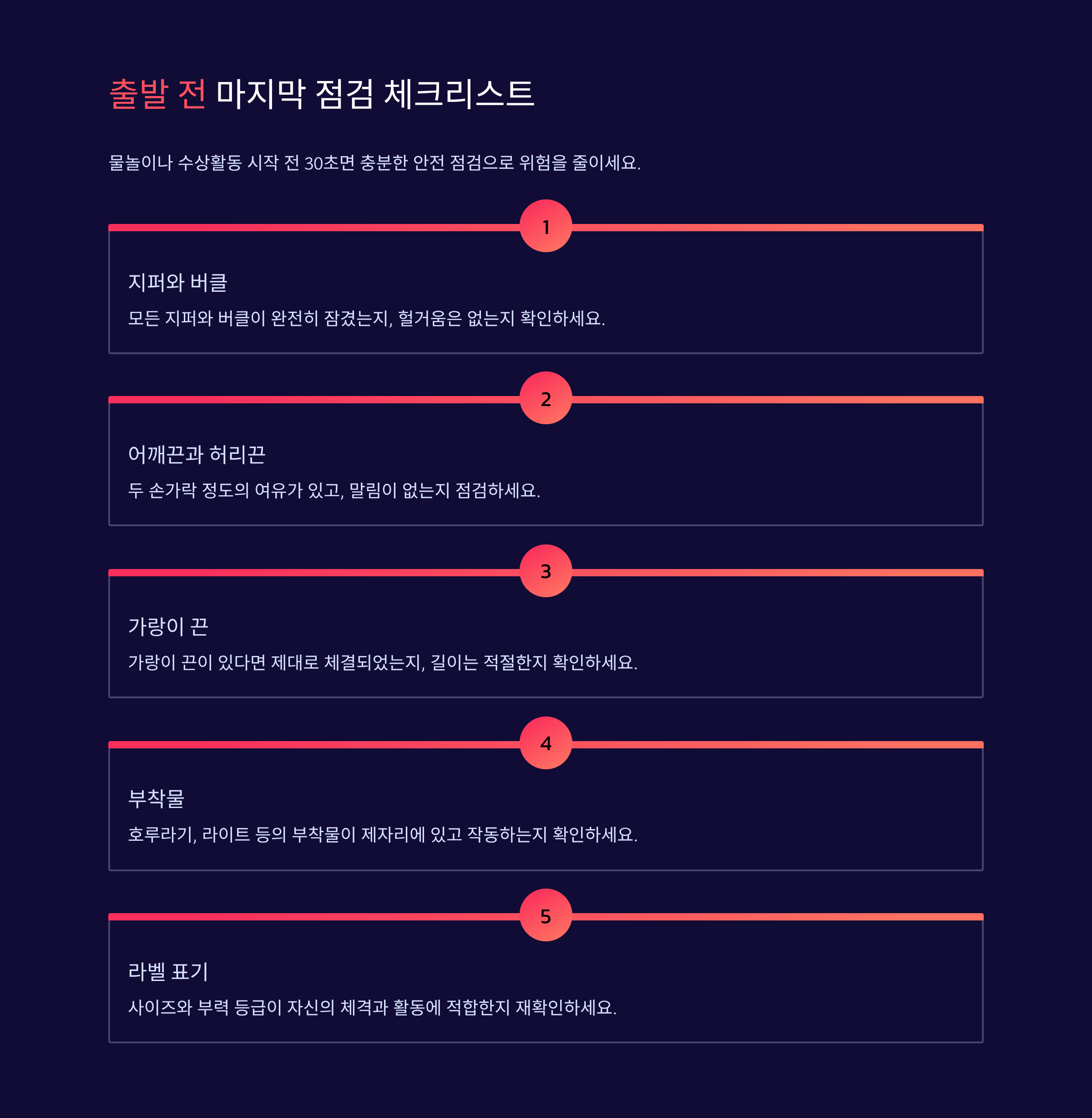 구명조끼 제대로 입는 법, 생명을 지키는 첫걸음