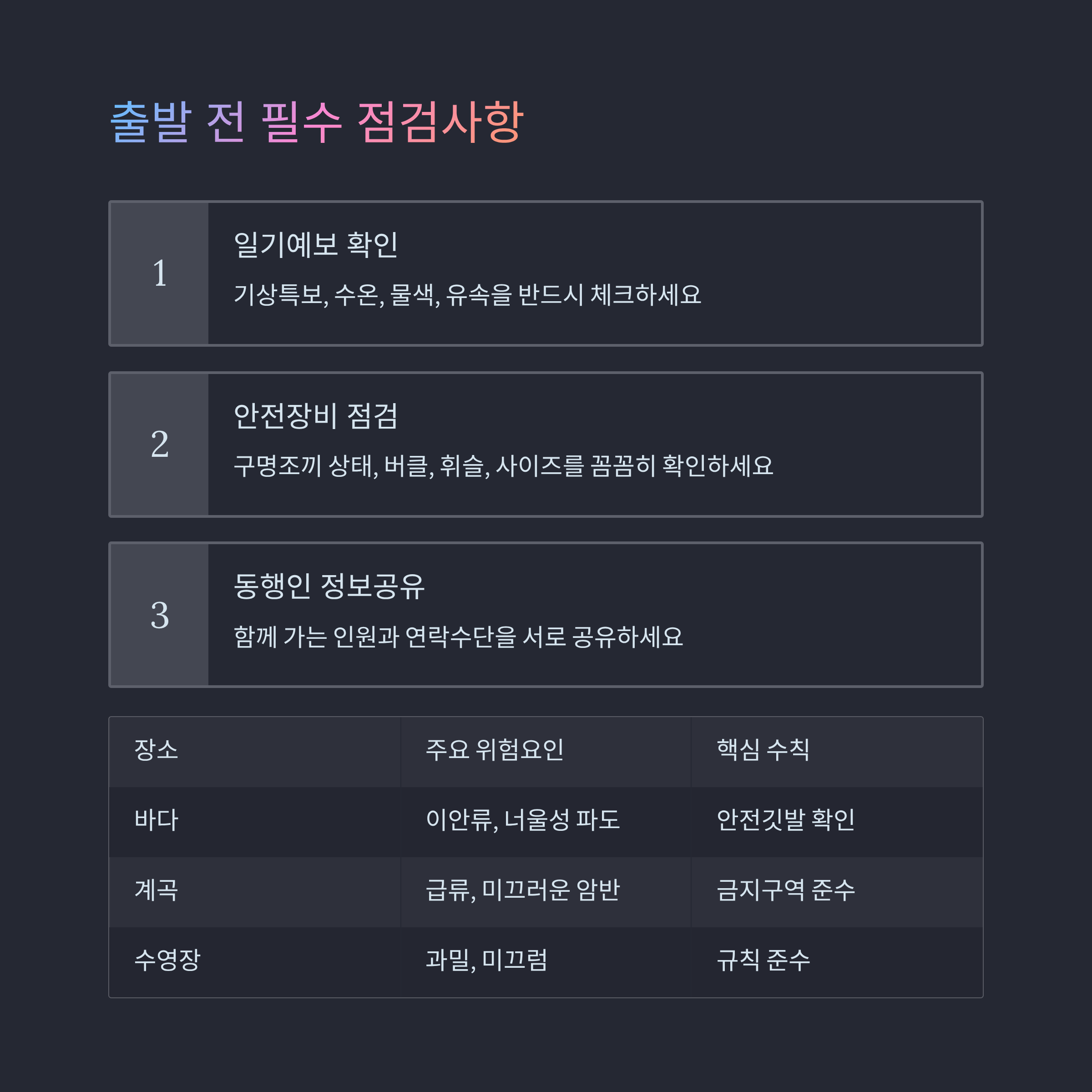 물놀이 사고, 예방이 먼저다! 안전수칙만 지켜도 OK