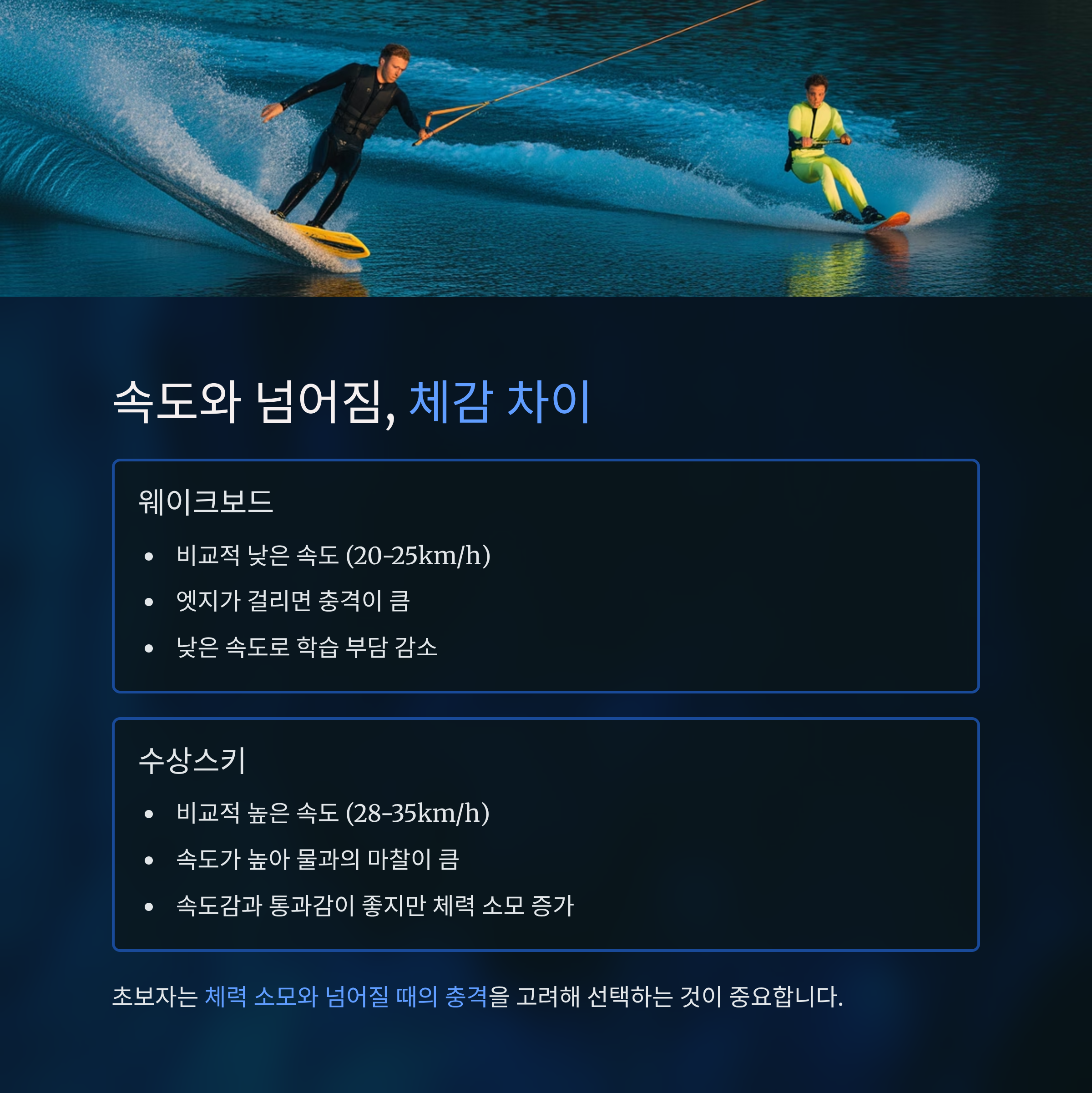웨이크보드와 수상스키, 입문자가 선택하기 좋은 건?