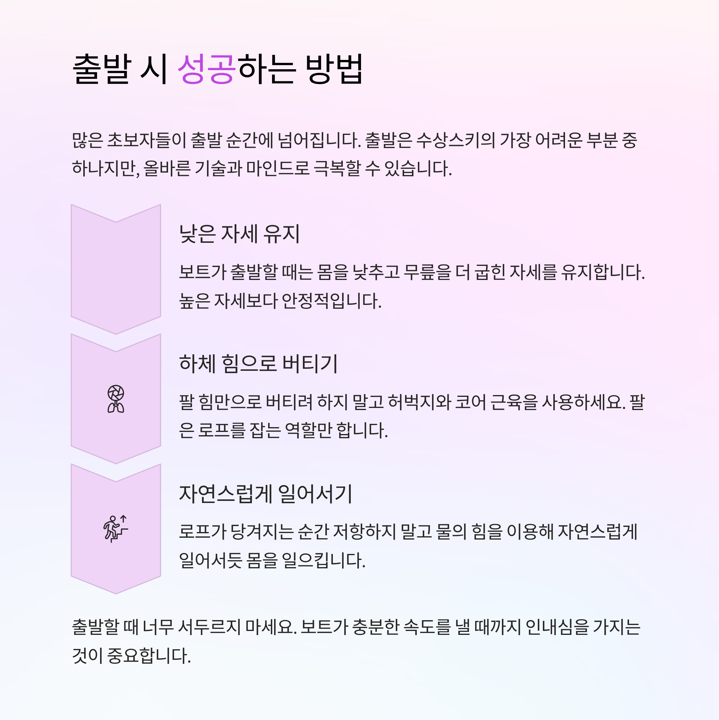 가평에서 수상스키 처음 탄다면? 안전하고 즐거운 입문법