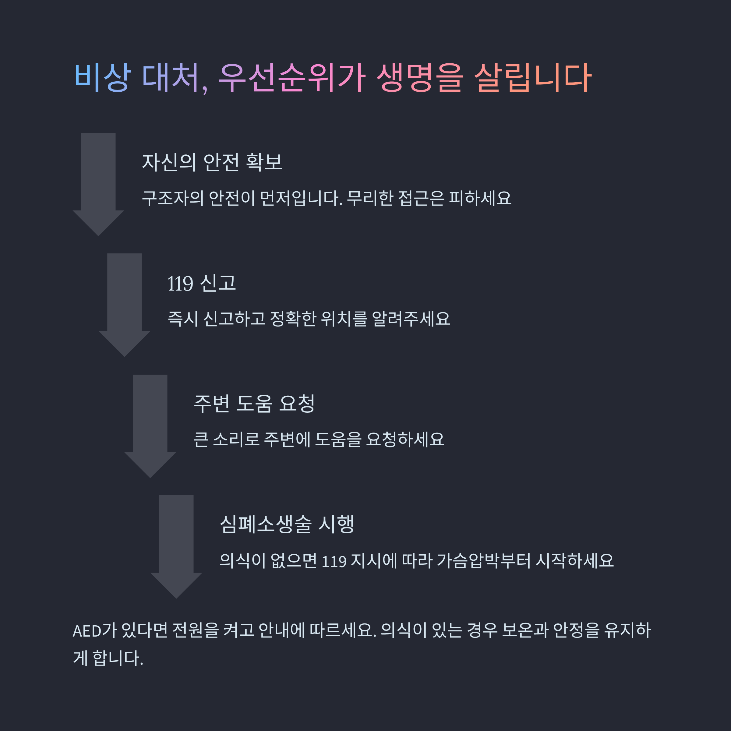 물놀이 사고, 예방이 먼저다! 안전수칙만 지켜도 OK