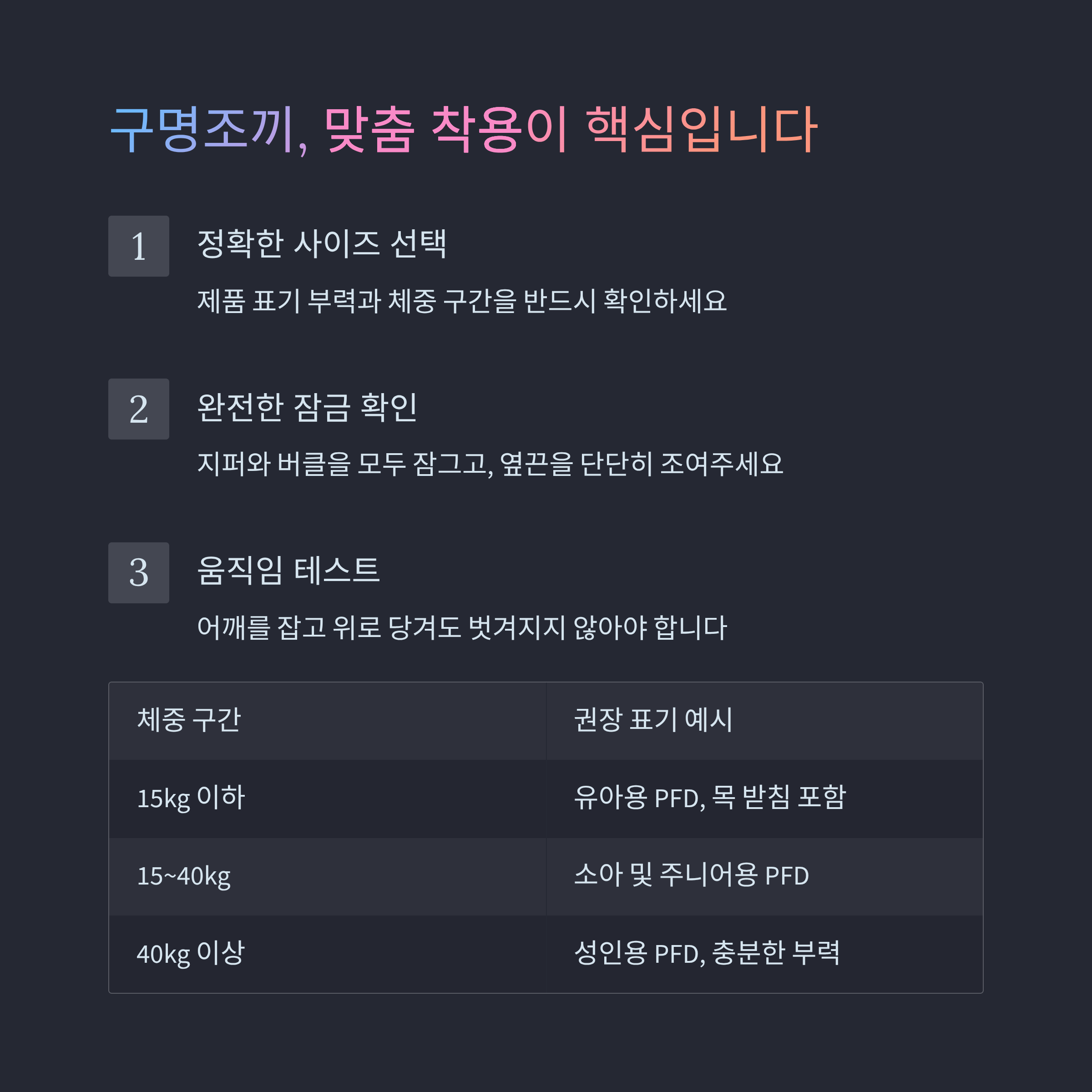 물놀이 사고, 예방이 먼저다! 안전수칙만 지켜도 OK