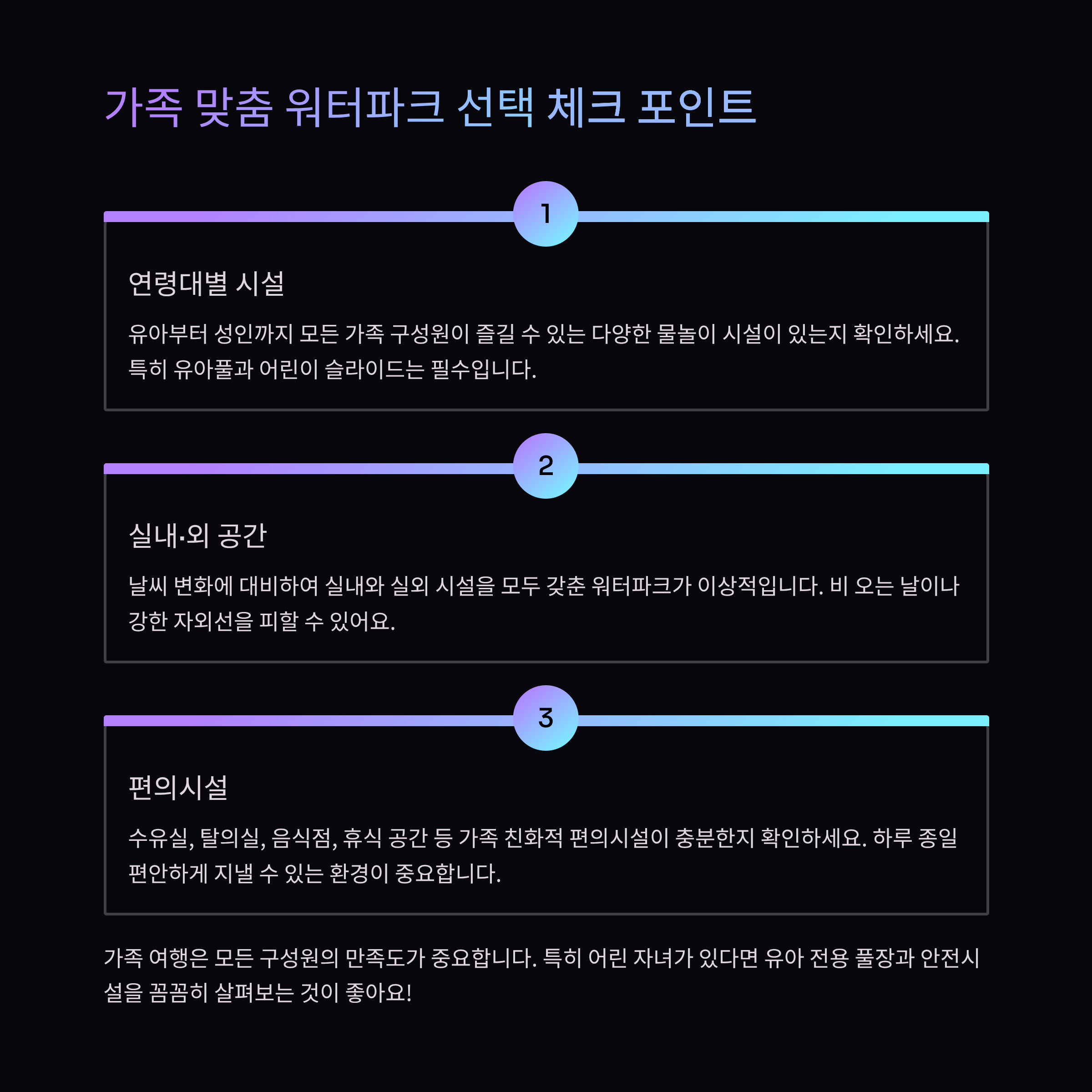 가족과 함께 떠나는 가평워터파크 베스트 선택 가이드