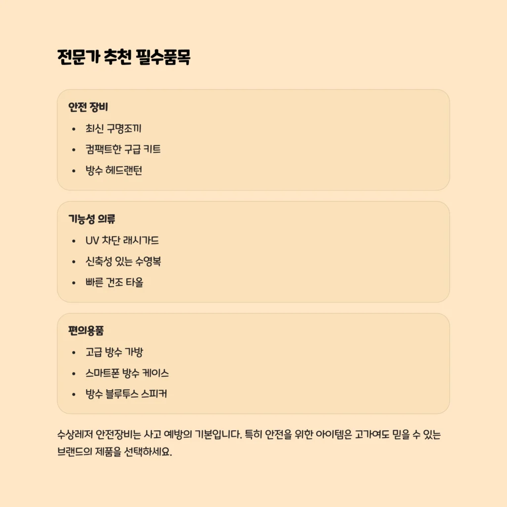 Gapyeong Water Leisure