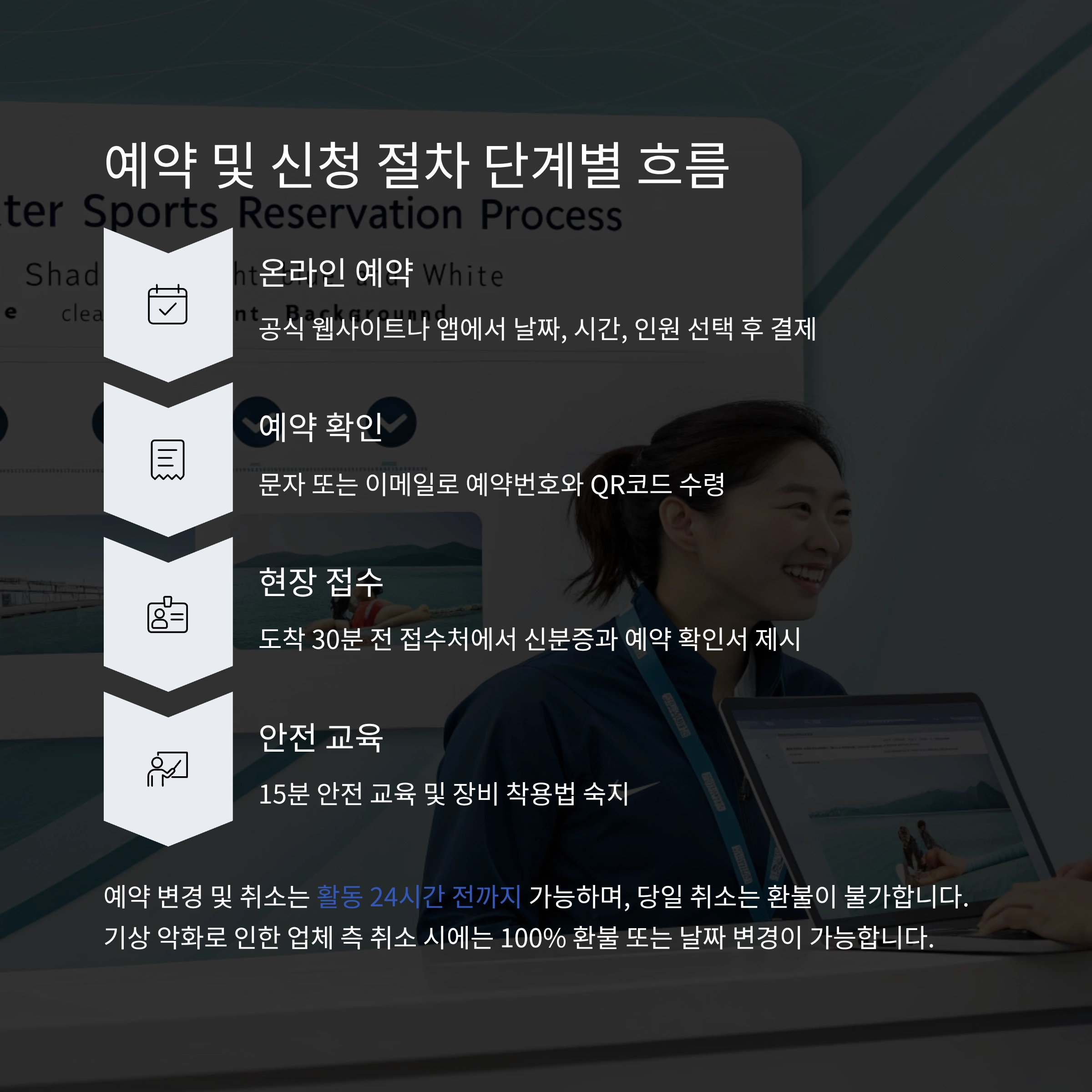 수상레저 운동효과