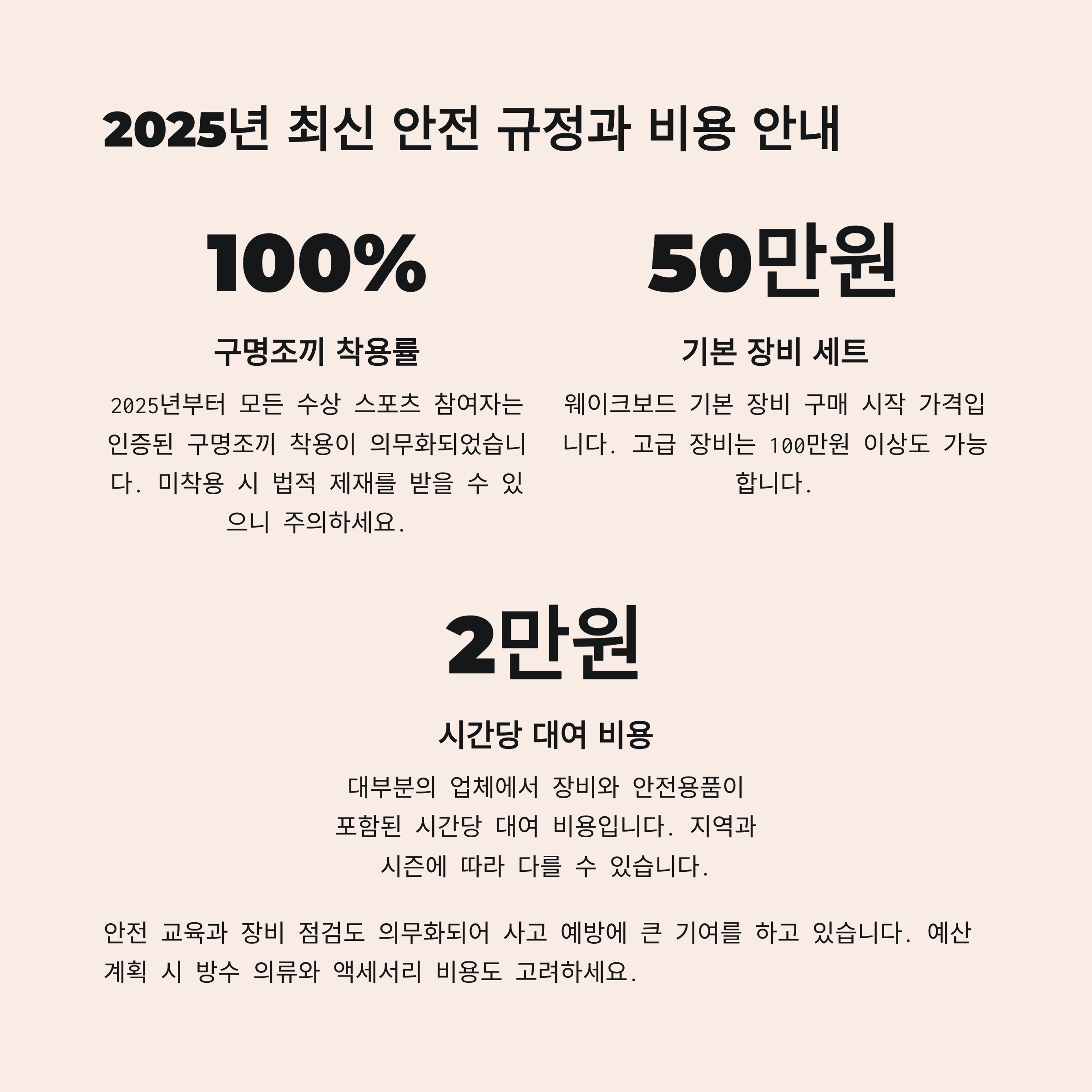웨이크보드 준비물
