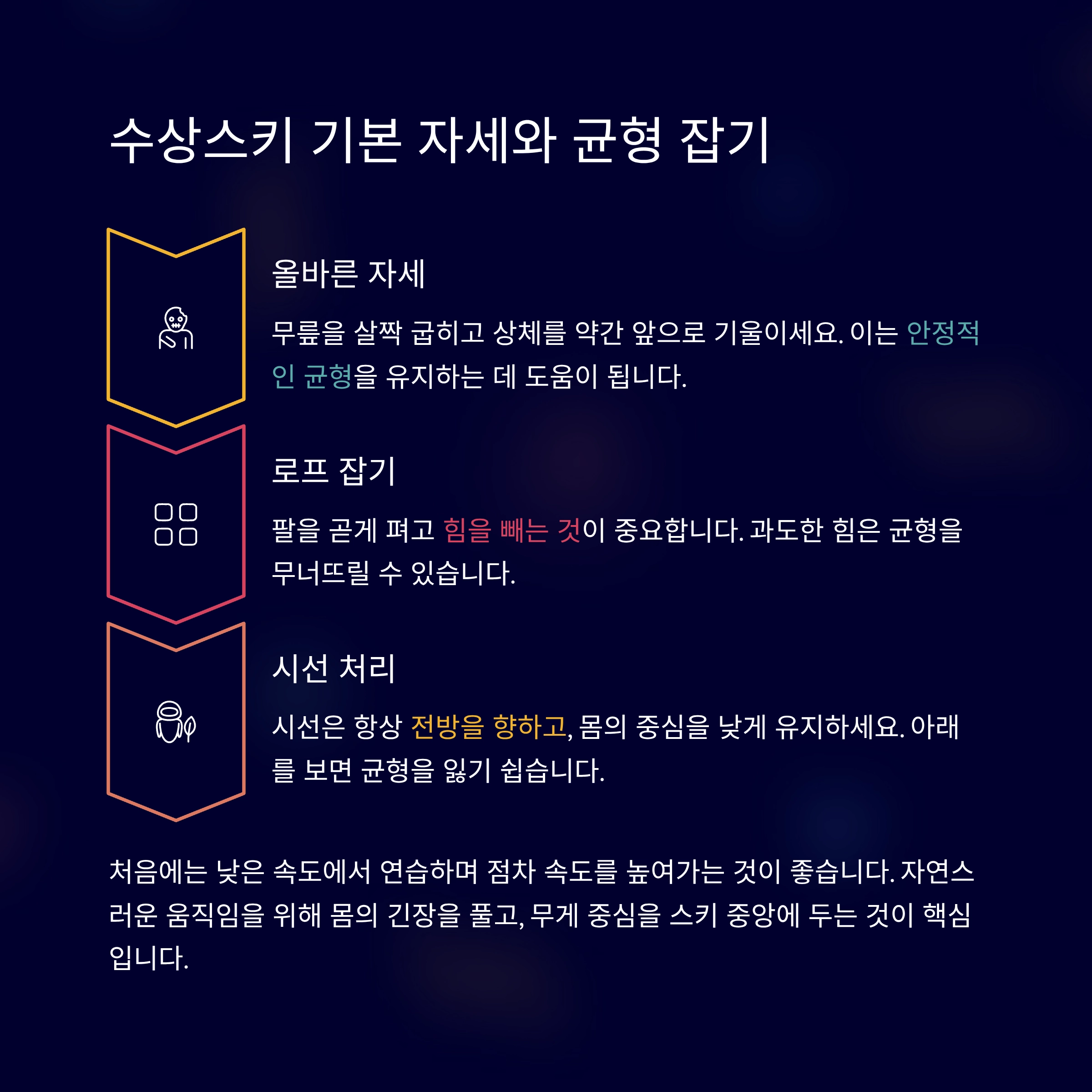 수상스키 타는법