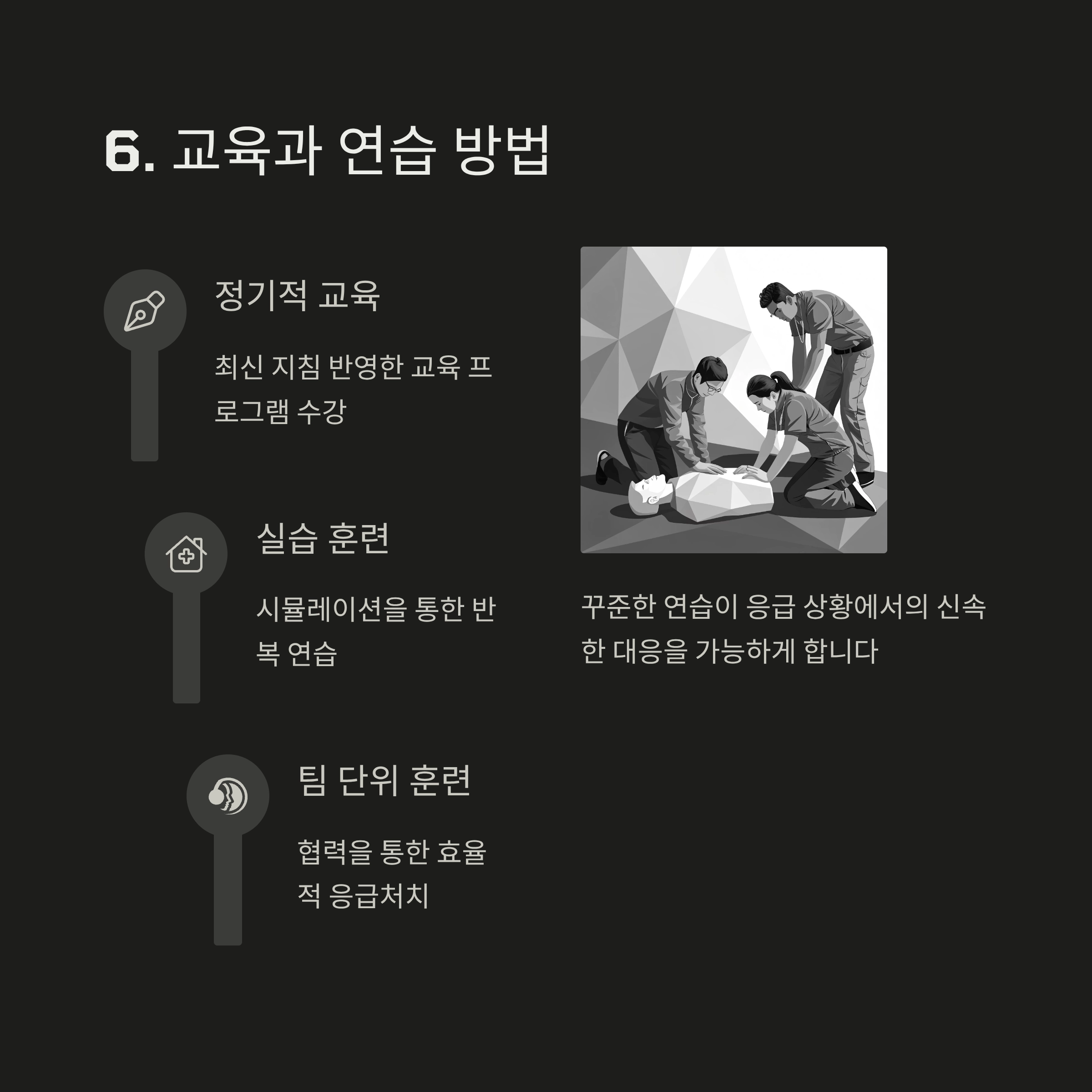 인공호흡 방법
