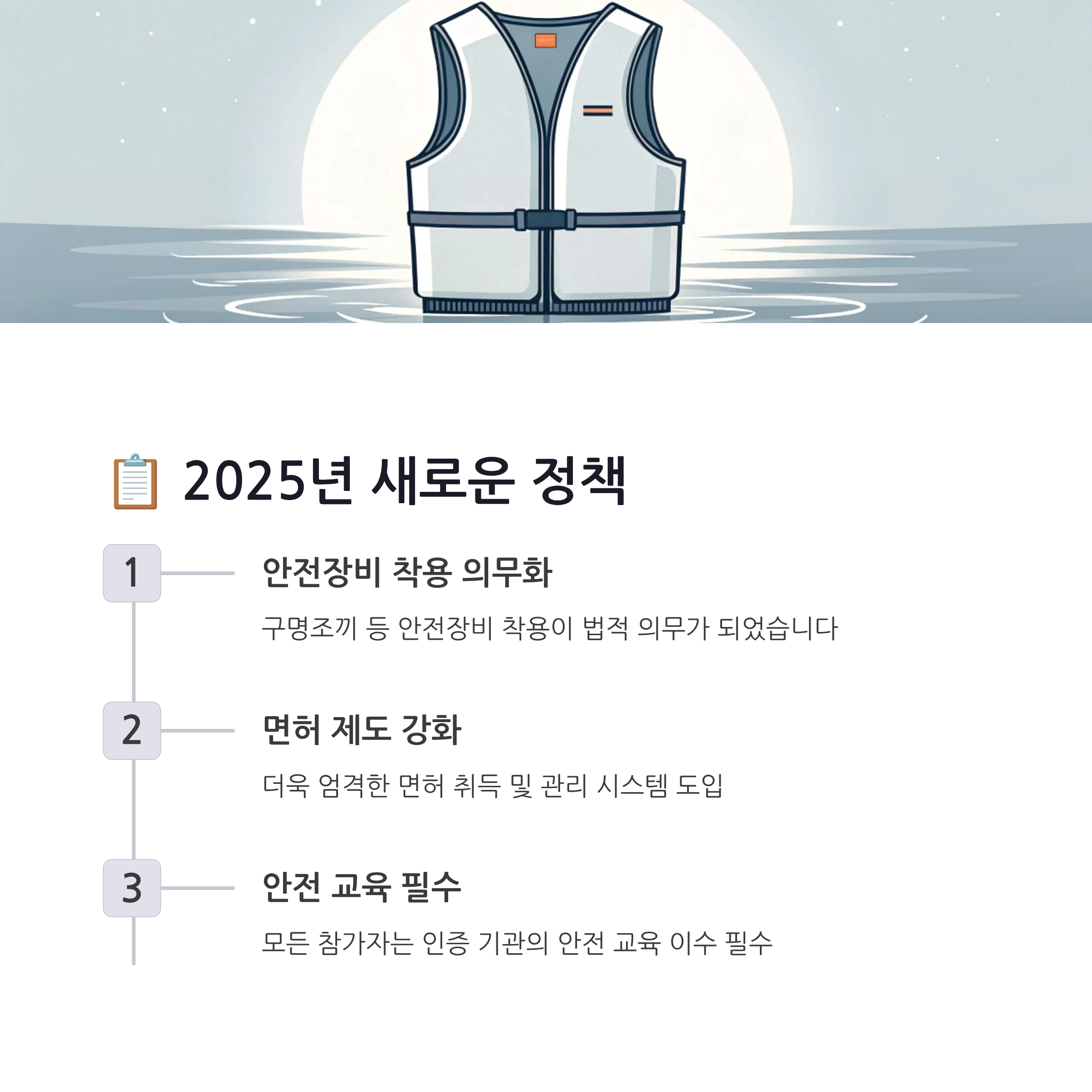 수상레저스포츠