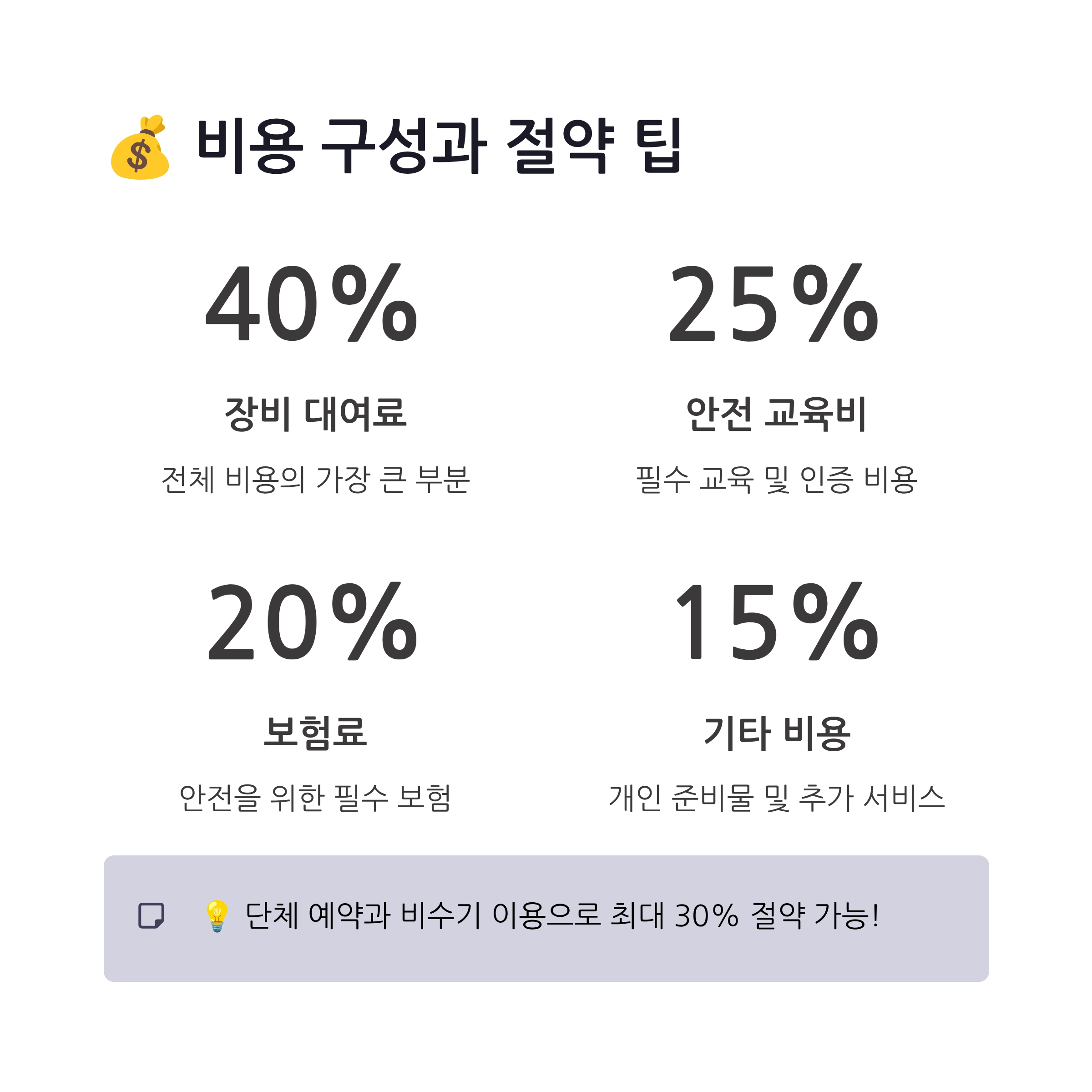 수상레저스포츠