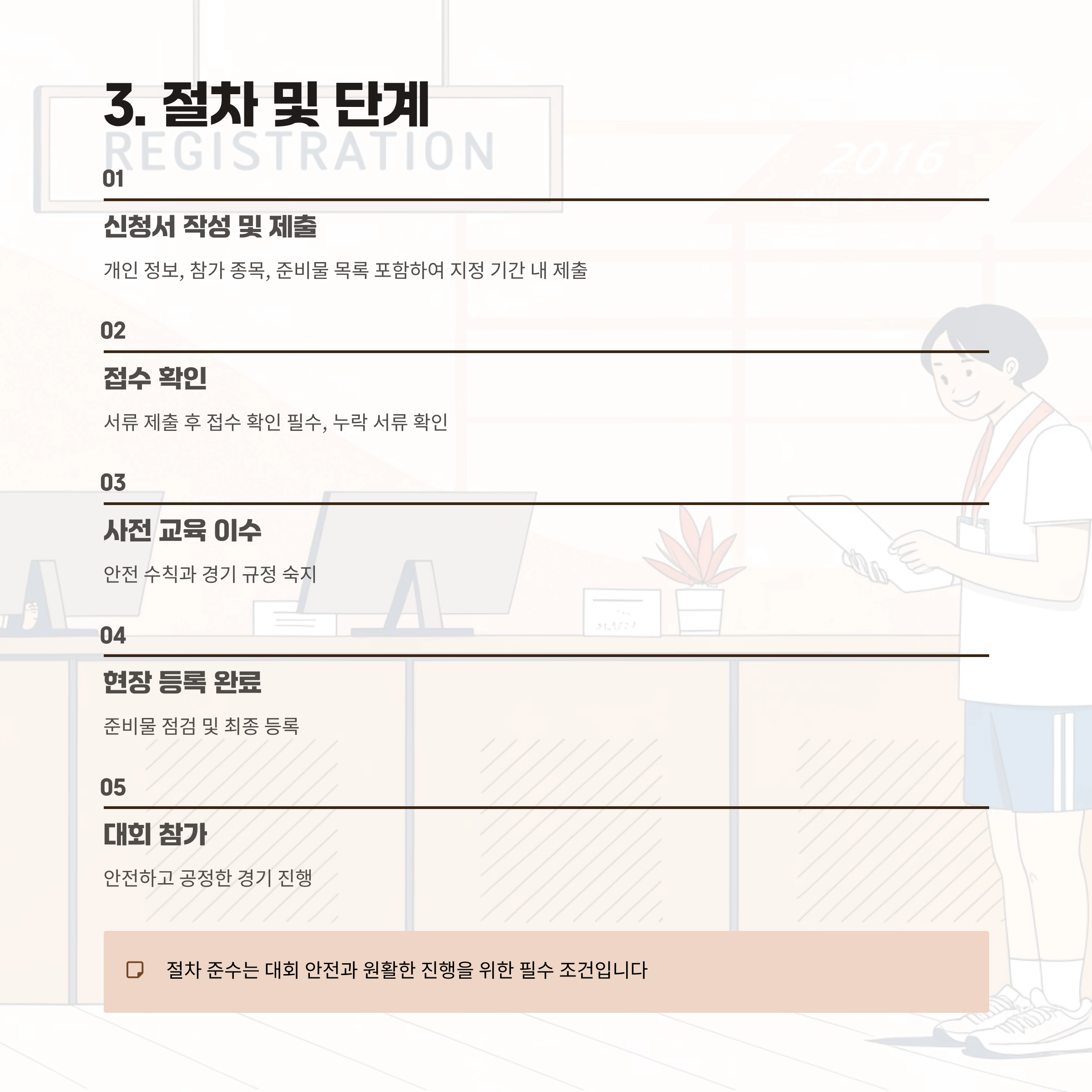 수상스포츠대회